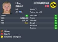 Haaland costs over $200 million in career mode (Image via Sportskeeda)